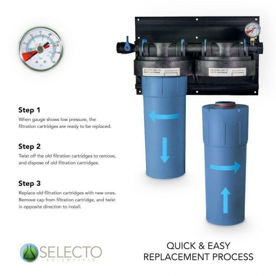 Whole House Ultra-Filtration Water Filter System 14 in. High-Capacity Heavy-duty