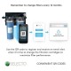Whole House Ultra-Filtration Water Filter System 14 in. High-Capacity Heavy-duty