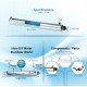 BLUONICS WHOLE HOUSE & WELL WATER SYSTEM 55W UV ULTRAVIOLET 2.5