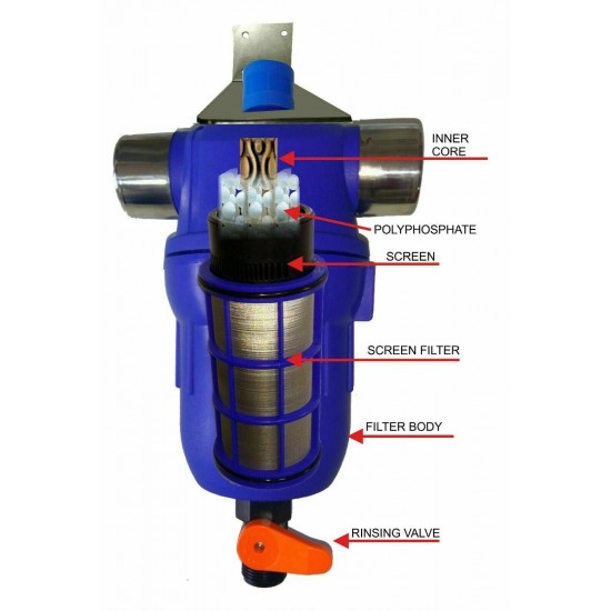 Whole House   Hard Water Filter & descaler  + electronic water descaler