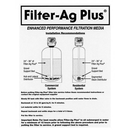 Premier Whole House Filter- Ag Plus Sediment Filtration System 12x52