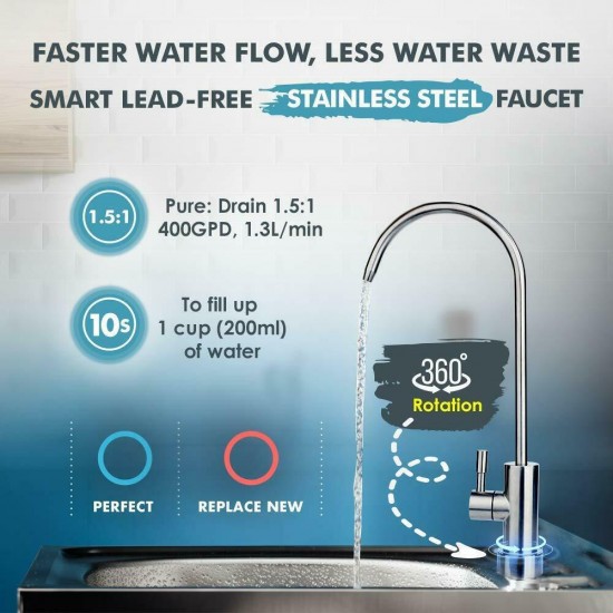 Reverse Osmosis Drinking Water Filtration System TDS Reduction 400GPD Purifier