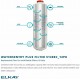 Elkay 51300C_12PK WaterSentry Plus Replacement Filter Cartridge