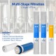 600 GPD Commercial Reverse Osmosis Water Filtration System 5 Stage High Capacity