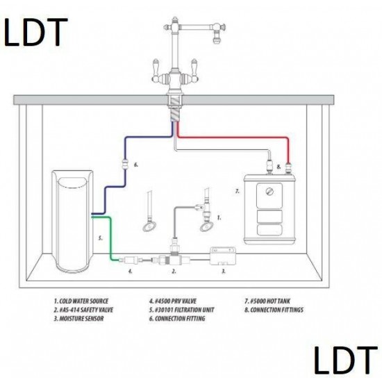 WATERSTONE ULTIMATE UNDER SINK FILTRATION SYSTEM MODEL # 1000 - NEW