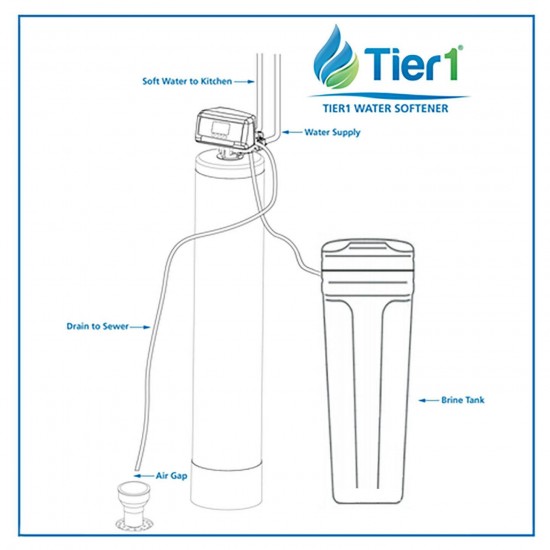 Tier1 Essential Series 48,000 Grain High Efficiency Digital Water Softener