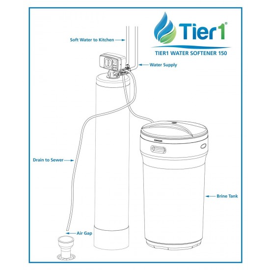 Tier1 Essential Certified Series 48,000 Grain High Efficiency Digital Water Sof