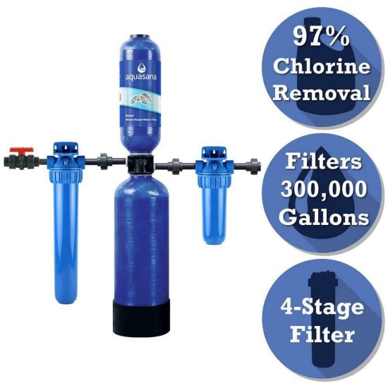 Rhino Series Whole House Water Filtration System 20