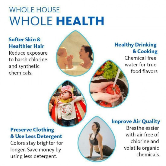 Rhino Series Whole House Water Filtration System 20