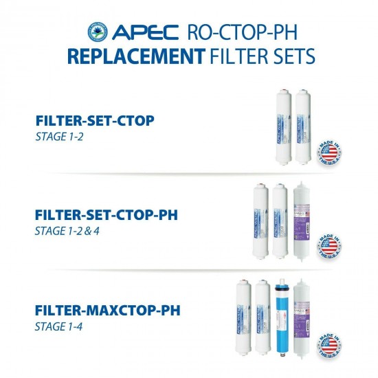 APEC WATER 4-Stage Alkaline 90 GPD Counter-top Reverse Osmosis System RO-CTOP-PH