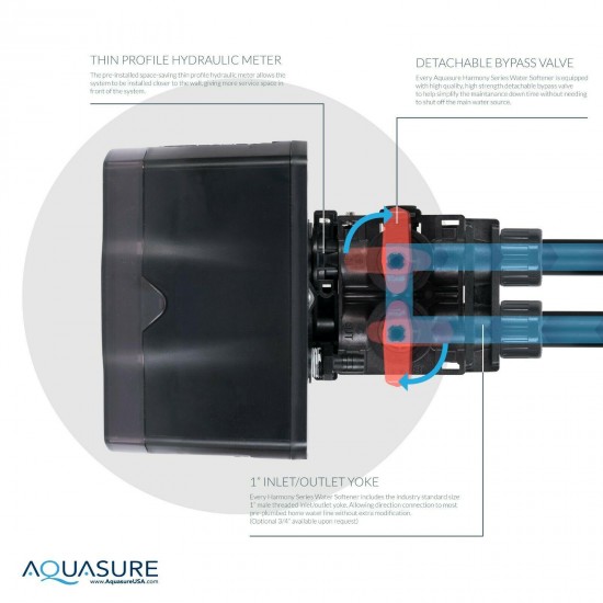 Aquasure Water Softener 48,000 Grain / Reverse Osmosis System - 75 GPD Bundle