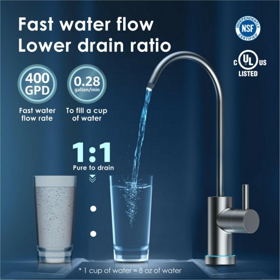 7 Stage Reverse Osmosis Water Filtration System , NSF Certified, by Waterdrop