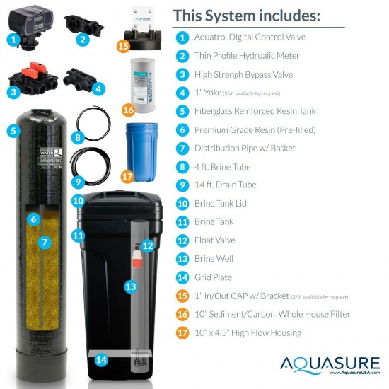 Aquasure Water Softener and Sediment GAC carbon Pre-filters bundle 64,000 Grains