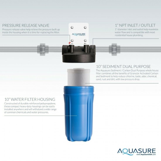 Aquasure Water Softener and Sediment GAC carbon Pre-filters bundle 64,000 Grains