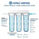 APEC Water Systems 3-Stage Whole House Water Filter System with Sediment, GAC