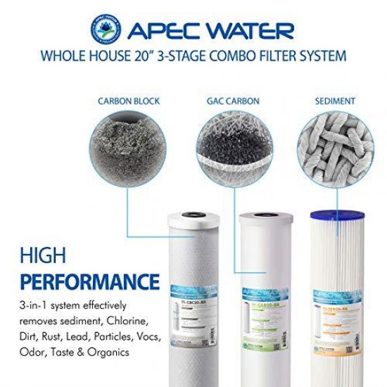APEC Water Systems 3-Stage Whole House Water Filter System with Sediment, GAC
