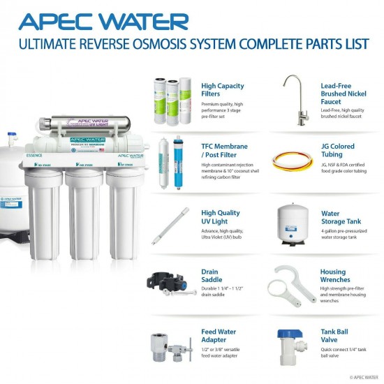 APEC 6 Stage 75 GPD Ultra Violet Sterilizer Reverse Osmosis System ROES-UV75-SS