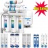 Alkaline Reverse Osmosis Water Filtration System Extra free 10 Replace Filters