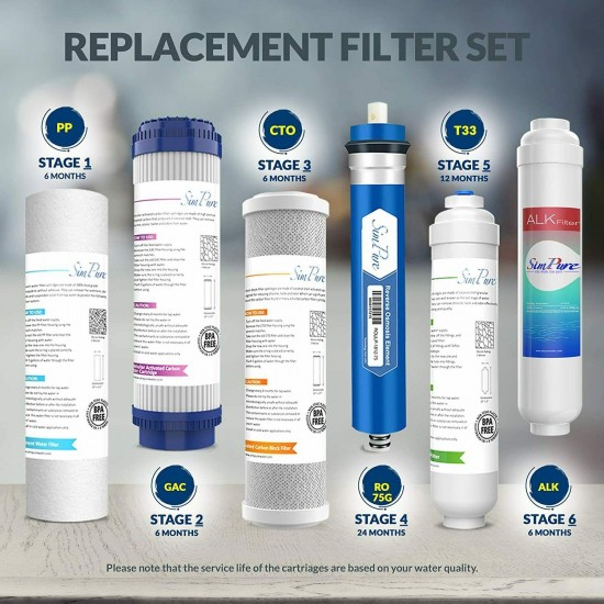 Alkaline Reverse Osmosis Water Filtration System Extra free 10 Replace Filters