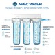 APEC 3 Stage Whole House Water Filter Sediment, GAC Carbon and Carbon Block