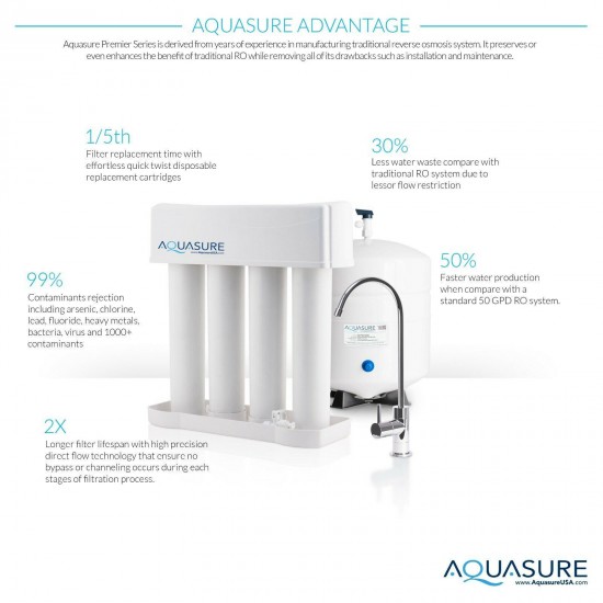 Aquasure Water Softener 32,000 Grain / Reverse Osmosis System - 75 GPD Bundle