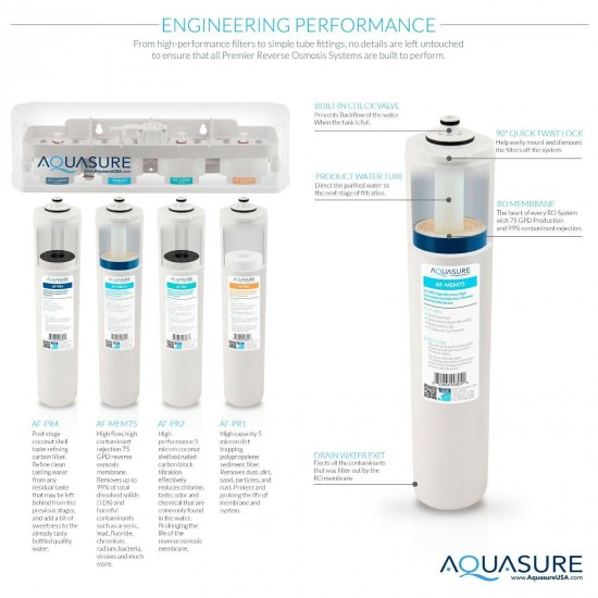 Aquasure Water Softener 32,000 Grain / Reverse Osmosis System - 75 GPD Bundle