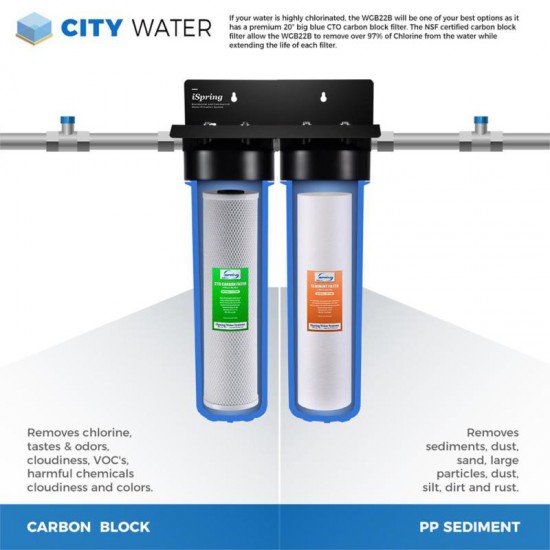WGB22B 2-Stage 100k Gal. Whole House Water Filter System w/ Big Blue Sediment an