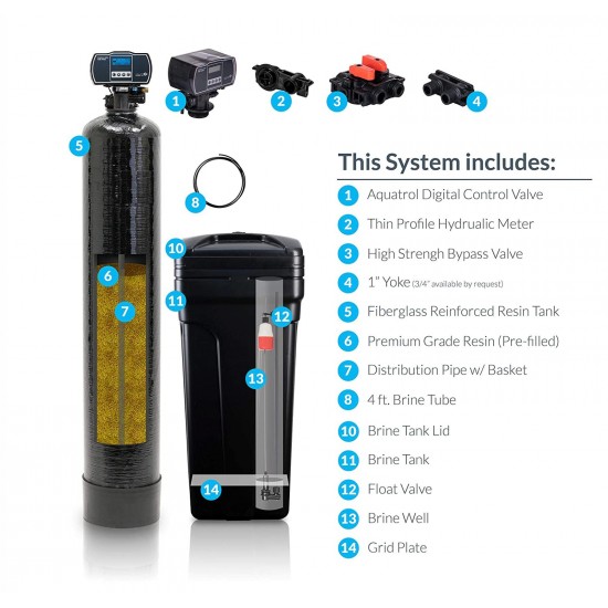 Premier Whole House Water Softener 56SE Electronic Meter Valve 12