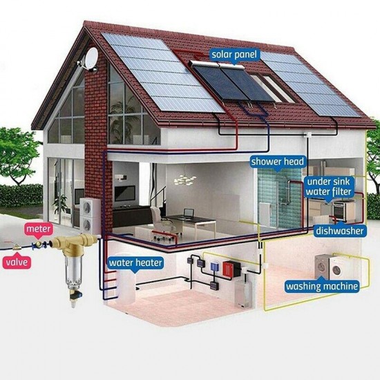 10X(FD185 Pre-Filter Spin Down Type Reusable. Mesh- Stainless Steel 90M.