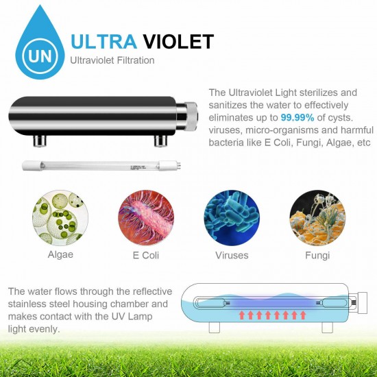 Well Water Reverse Osmosis Water System 6 Stage Permeate Pump UV Scale Reduction