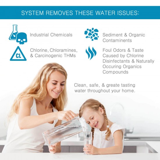 Whole House Water Filter System GAC Carbon Upflow No Electricity Required 2 CUFT