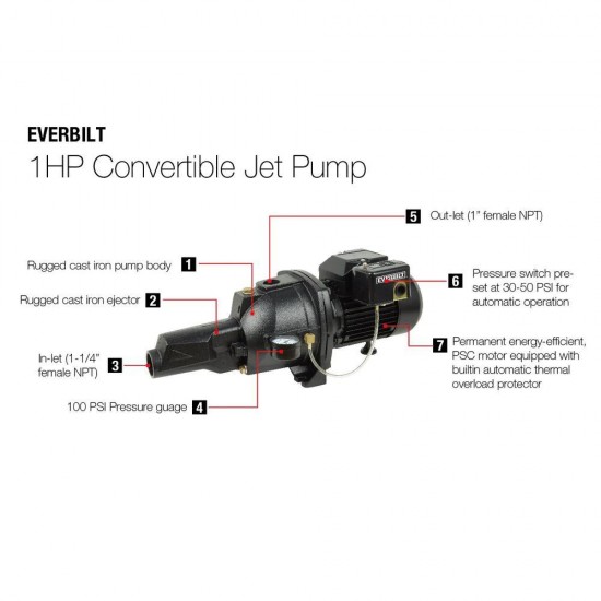 Everbilt Jet Pump 1 HP Convertible