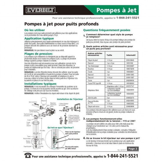 Everbilt Jet Pump 1 HP Convertible