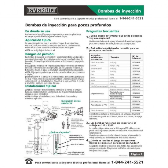 Everbilt Jet Pump 1 HP Convertible