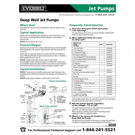 Everbilt Jet Pump 1 HP Convertible