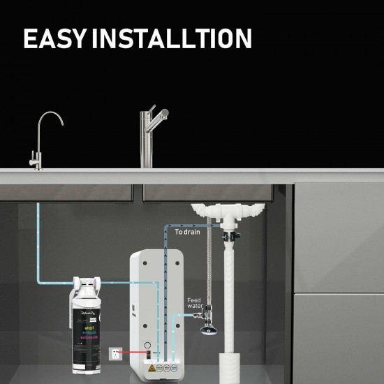 Frizzlife Reverse Osmosis Under Sink Water Filter System 600GPD Alkaline 6-stage