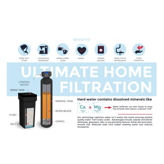 Whole House FLECK Water Softener System 64,000 Grain, 2 Cu FT + Bypass 12