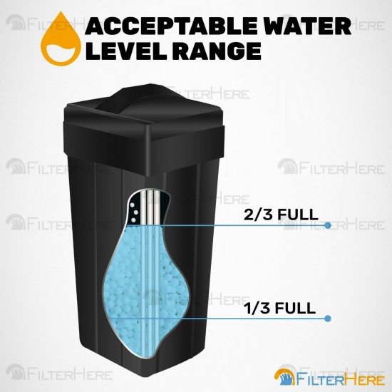 FLECK Controlled Whole House Digital Metered Water Softener System - 64K Grains