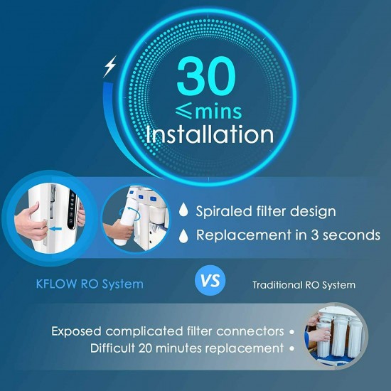 Reverse Osmosis Water Filtration System, Tankless 400GPD High Flow RO Water Filt
