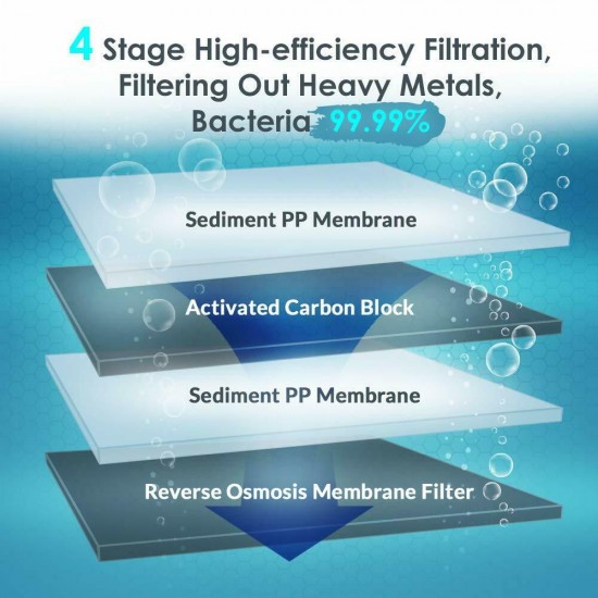 SimPure Tankless Reverse Osmosis Water Filtration System FCC/UL Listed W/ Faucet