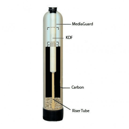 WHOLE HOUSE CARBON WATER FILTRATION FILTER BACKWASH SYSTEM TIMER VALVE KDF55 GAC