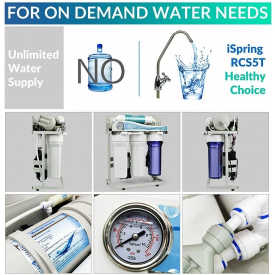 iSpring RCS5T 500 GPD Tankless Reverse Osmosis System