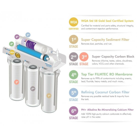 APEC 6 Stage 90 GPD Alkaline High Flow Certified Reverse Osmosis System RO-PH90