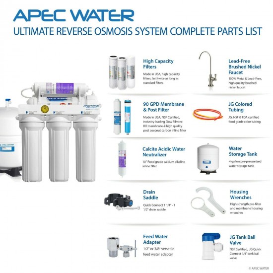 APEC 6 Stage 90 GPD Alkaline High Flow Certified Reverse Osmosis System RO-PH90