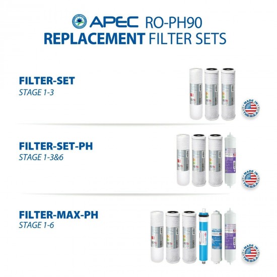 APEC 6 Stage 90 GPD Alkaline High Flow Certified Reverse Osmosis System RO-PH90