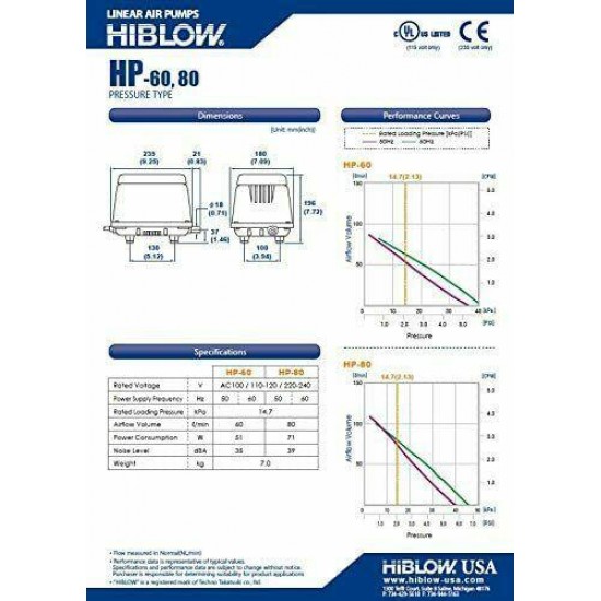 HIBLOW HP-80 Linear Diaphragm Septic and Pond Aerator