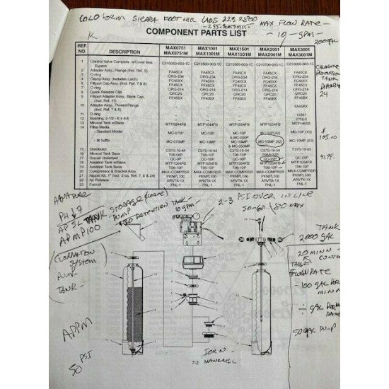 MacCLEAN Promax Residential Water Filter MAX2001M - NO TANKS INCLUDED