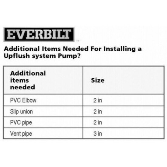 1/2 HP Up Flush System Sewage Pump Kit Toilet Basin Shower Waste Removal Bath