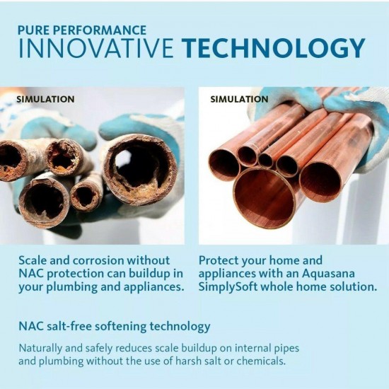 Austin Springs by Aquasana 3-Year 300k Whole House Water Filtration + Softener