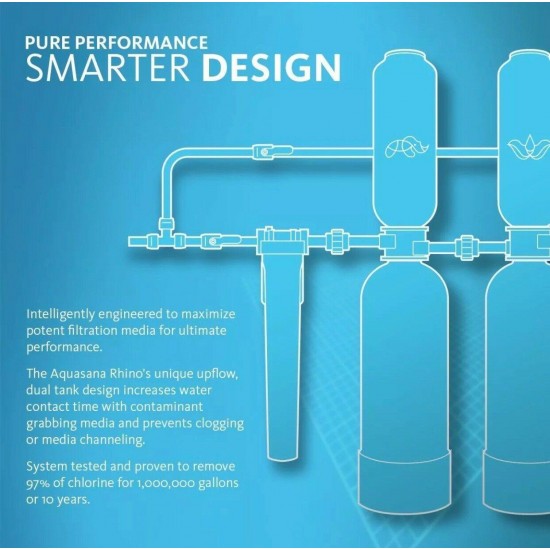 Austin Springs by Aquasana 3-Year 300k Whole House Water Filtration + Softener